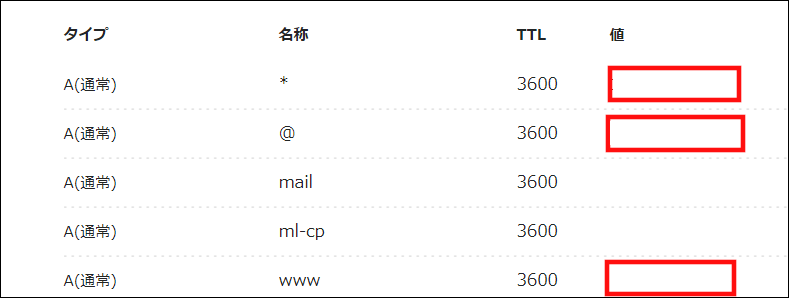 DNS変更 再び